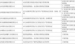 萧山负面爆料案件最新情况