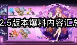 原神官方爆料最新版,探索神秘新世界，解锁全新角色与冒险！